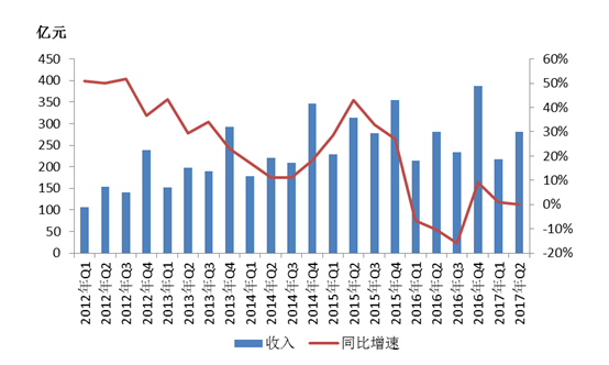 2024澳门原材料1688金算盘