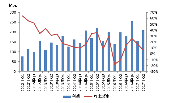2024澳门原材料1688金算盘