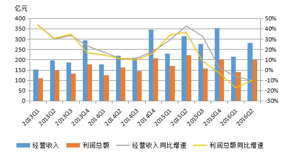 2024澳门原材料1688金算盘