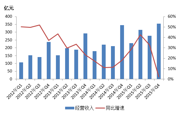 2024澳门原材料1688金算盘