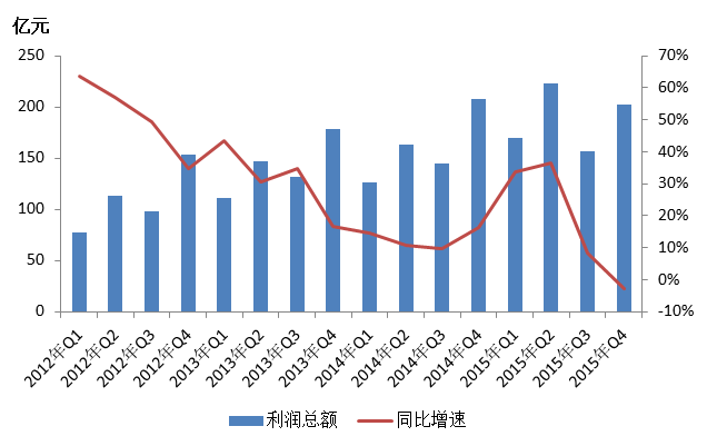 2024澳门原材料1688金算盘